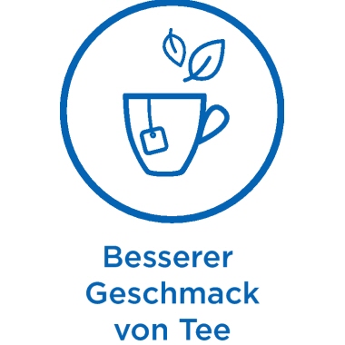 Wasserfilter Brita Marella 2,4l blau 76634