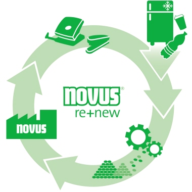 Heftgerät Novus B4 re+new schwarz bis 40 Blatt